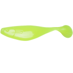 Silk Chart