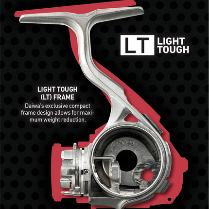 EXCELER LT