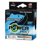 MAXCUATRO METERED